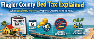 Flagler County coastline with informational graphics highlighting the tourist development bed tax for short-term rentals.